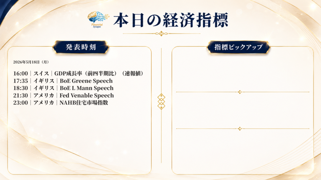 2026年5月18日（月）経済指標