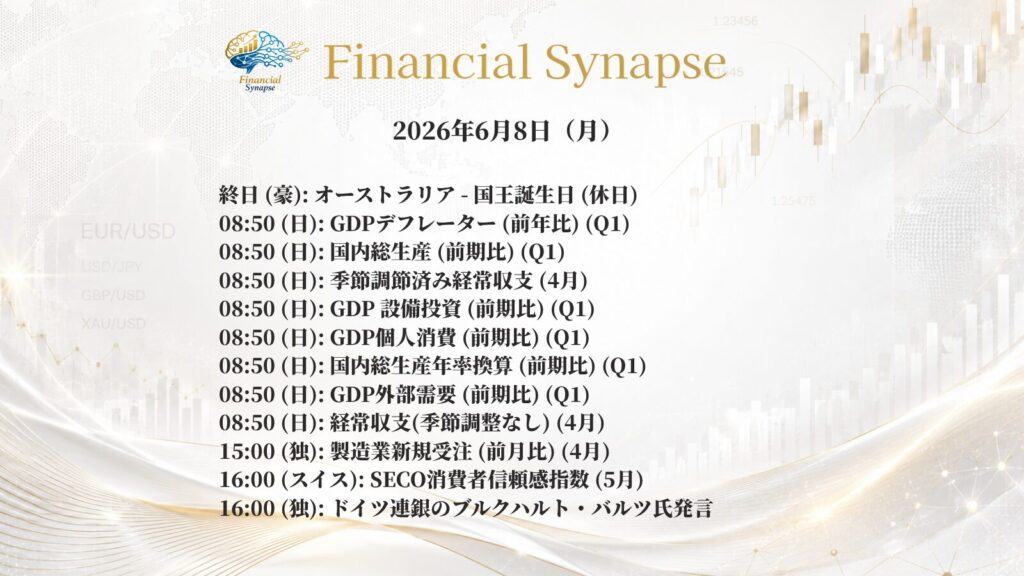 2026年6月8日 月曜日