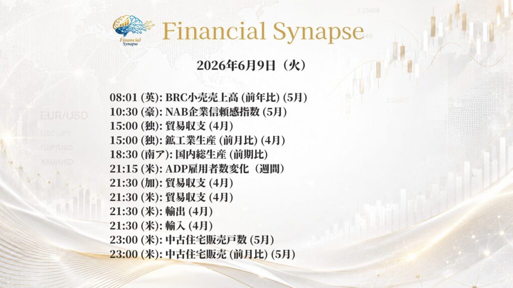 2026年6月9日 火曜日