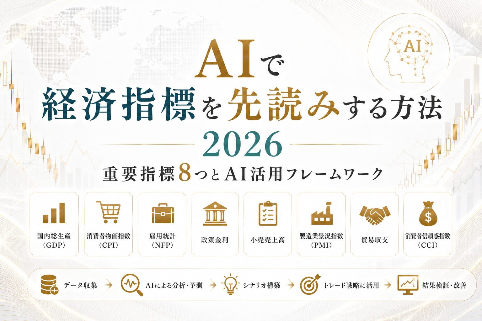 AIで経済指標を先読みする方法2026｜FXトレーダーが知るべき重要指標8つとAI活用フレームワーク