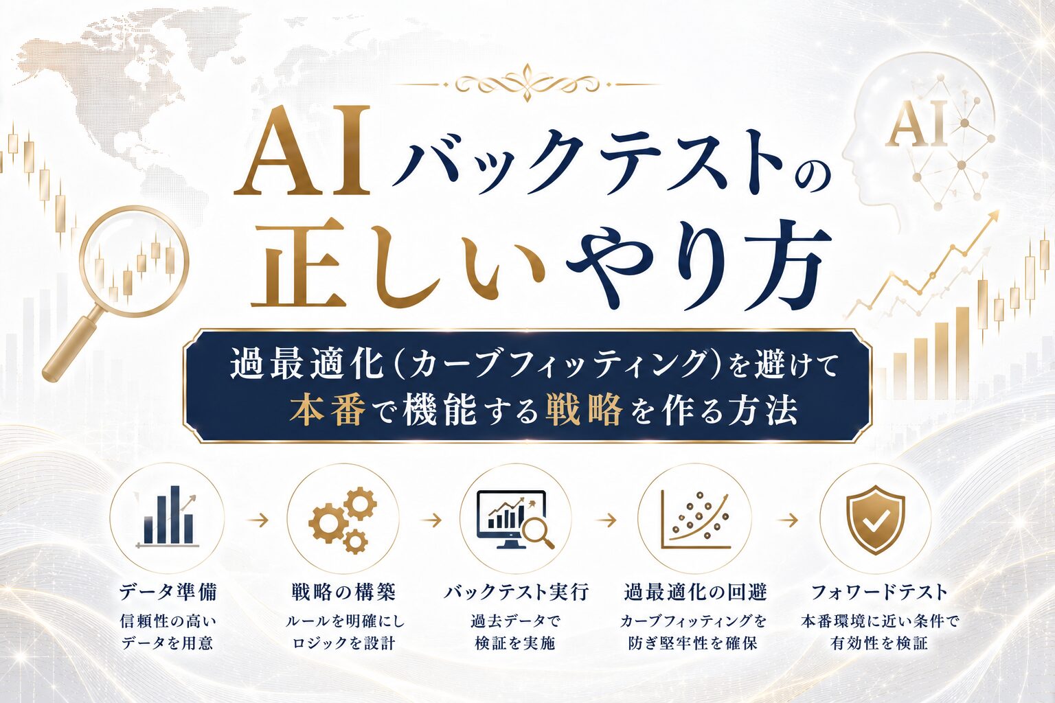 AIバックテストの正しいやり方｜過最適化（カーブフィッティング）を避けて本番で機能する戦略を作る方法