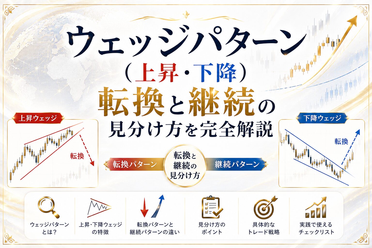 ウェッジパターン（上昇・下降）｜転換と継続の見分け方を完全解説