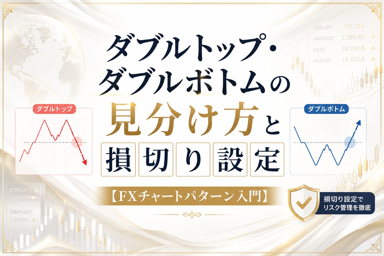ダブルトップ・ダブルボトムの見分け方と損切り設定【FXチャートパターン入門】