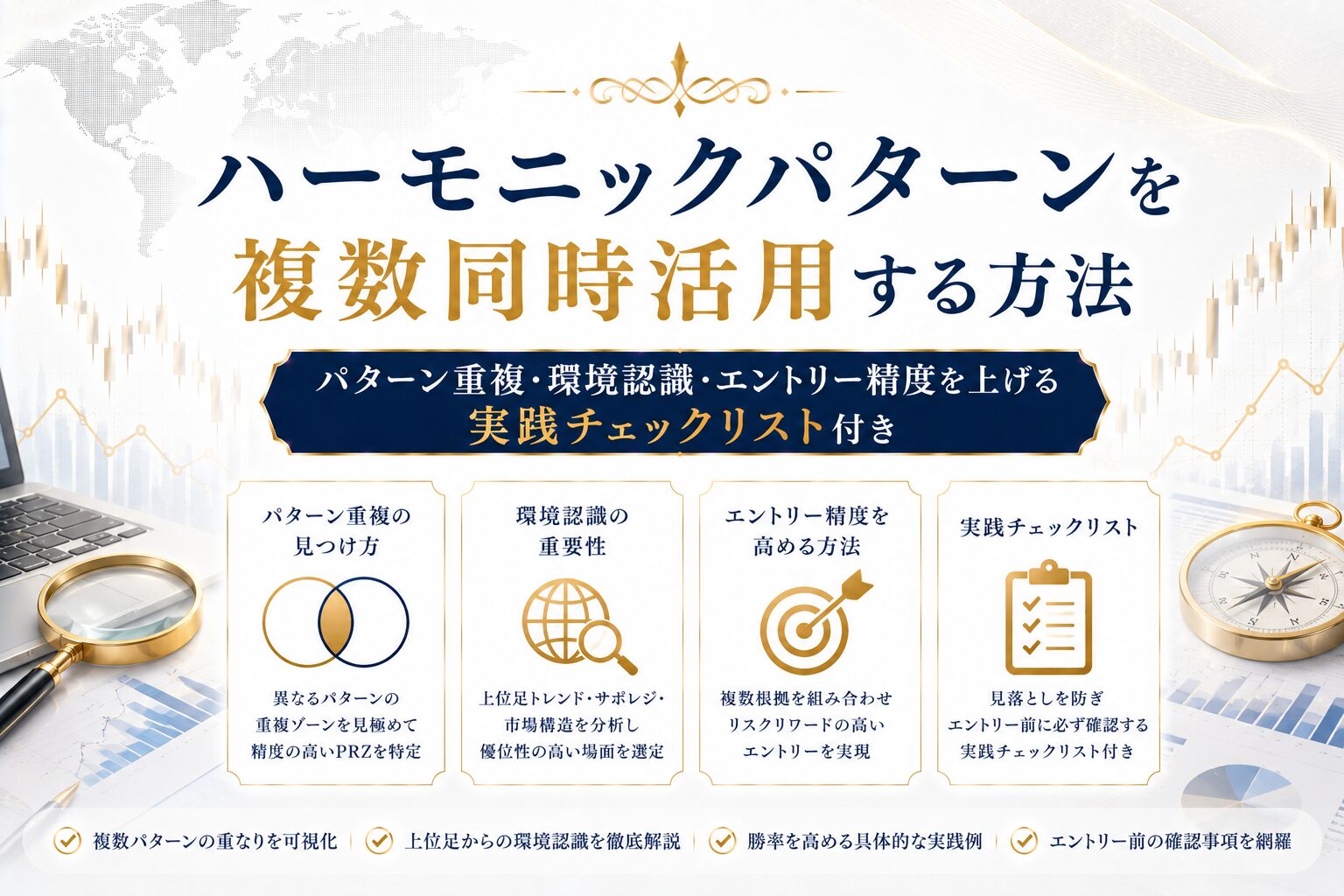 ハーモニックパターンを複数同時活用する方法｜パターン重複・環境認識・エントリー精度を上げる実践チェックリスト付き