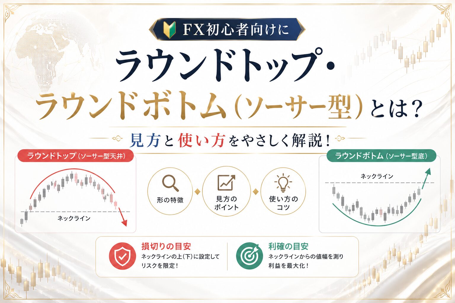 ラウンドトップ・ラウンドボトム（ソーサー型）とは？FX初心者向けに見方と使い方を解説